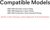 Passenger Right Side Front Door Window Door Glass Compatible with Jeep Cherokee/Wagoneer 1984-1996 4 Door Models / Comanche Pickup 1986-1992 2 Door Models