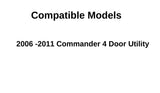 Passenger Right Side Rear Vent Window Vent Glass Compatible with Jeep Commander 2006-2011 Models
