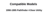 Driver Left Side Rear Vent Window Vent Glass Compatible with Nissan Pathfinder 4 Door Utility 1990-1995 Models
