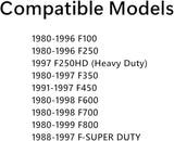 Stationary Back Window Back Glass Compatible with Ford F-Super Duty F250HD(Heavy Duty) F350 F450 1980-1997/ F100 F150 F250 1980-1996 / F600 F700 F800 1980-1999 Models Pickup