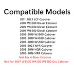 Rear Back Window Back Glass Compatible with Chevrolet / GMC LFC W3500 W4500 W5500 & Isuzu NPR NQR NRR 20007-2023 2-Door Cabover Models (Not For 4-Door , Or 2007 Gas Cabover)