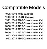 Optional Version Front Door Window Door Glass Compatible with Kenworth C500 C800 W900 T400 T440 T450 T470