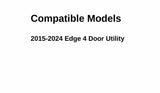 Tempered Driver Left Side Front Door Window Door Glass Compatible with Ford Edge 2015-2024 Models