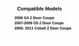 Passenger Right Side Door Window Door Glass Compatible with Chevrolet Cobalt/Pontiac G4/Pontiac G5 2005-2011 2 Door Coupe Models