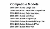 Passenger Right Side Front Door Window Door Glass Compatible with Chevrolet Astro/GMC Safari 1985-2005 Models