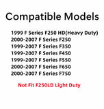 Privacy Stationary Back Window Back Glass Compatible with Ford F250/F350/F450/F550/F650/F750 Pickup 1999-2007 Models