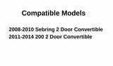 Passenger Right Side Door Window Door Glass Compatible with Chrysler Sebring 2 Door Convertible 2008-2010/Chrysler 200 2 Door Convertible 2011-2014 Models