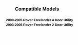 Privacy Heated Back Tailgate Window Back Glass Compatible with Land Rover Freelander 2000-2005 Models