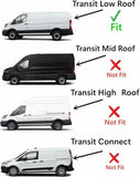 Privacy OEM Driver Left Side Rear Stationary Sliding Cargo Door Window Door Glass Compatible with Ford Transit 83.2" Low-Roof Van 2015-2025 Models