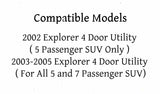 Heated Back Tailgate Window Back Glass Compatible with Ford Explorer 2002 4 Door 5 Passenger Models Only/Explorer 2003-2005 All 4 Door Models