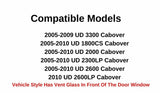 Driver Left Side Door Window Door Glass Compatible with Nissan UD1800 UD2000 UD2300 UD2600 UD3300 2005-2010 Models