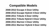 Heated Back Tailgate Window Back Glass Compatible with Ford Escape/Mercury Mariner/Mazda Tribute 2008-2012 Models