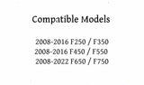 OE Stationary Back Window Back Glass Compatible with Ford F-Series (F250 F350 F450 F550) 2008-2016 Models / F-Series (F650 F750) 2008-2022 Models Pickup
