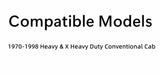 Tempered Flat Front Door Window Door Glass Compatible with Ford L-Series Heavy & X-Heavy Duty Conventional Cab 1970-1998 Models (Fit Both Passenger & Driver Side)