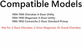 Passenger Right Side Front Door Window Door Glass Compatible with Jeep Cherokee/Wagoneer 1984-1996 4 Door Models / Comanche Pickup 1986-1992 2 Door Models