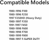 Privacy With Gasket Included Stationary Back Window Back Glass Compatible with F-Super Duty F250HD(Heavy Duty) F350 F450 1980-1997/ F100 F150 F250 1980-1996 / F600 F700 F800 1980-1999 Models Pickup
