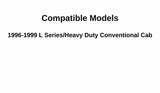 Driver Left Side Front Door Window Door Glass Compatible with Ford L Series 1996-1998 Models