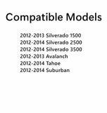 Tempered Driver Left Side Front Door Window Door Glass Compatible with GMC Sierra 1500 2012-2013 / Sierra 2500 . Sierra 3500 . Yukon . Yukon XL 2012-2014 Models