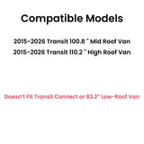 Passenger Right Side Front Door Window Door Glass Compatible with Ford Transit 110.2" High-Roof 100.8" Mid-Roof Van 2015-2026 Models (Not for Transit Connect or Low-Roof Transit)